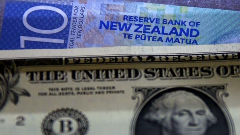 NZD/USD rangebound in 0.6750 area after earlier printing fresh annual low at 0.6740
