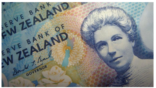 NZD/USD pauses on the way to 0.6800 after biggest daily gains in two months