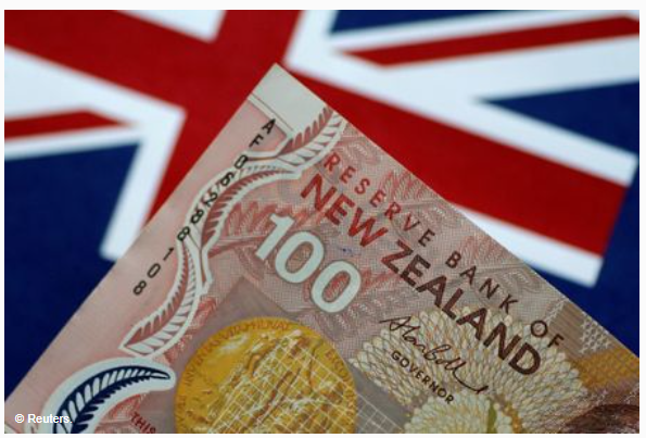 NZD/USD hangs near one-week low, just below 0.6800 mark amid softer risk tone