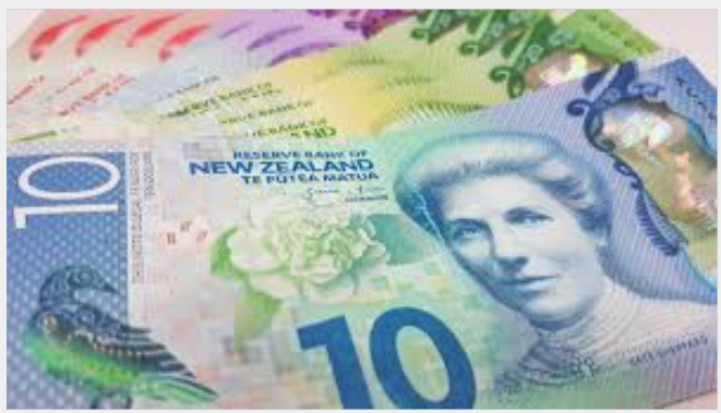 NZDUSD UPDATE 02-03-2022 : NZD/USD retreats back closer to mid-0.6700s, focus remains on geopolitics